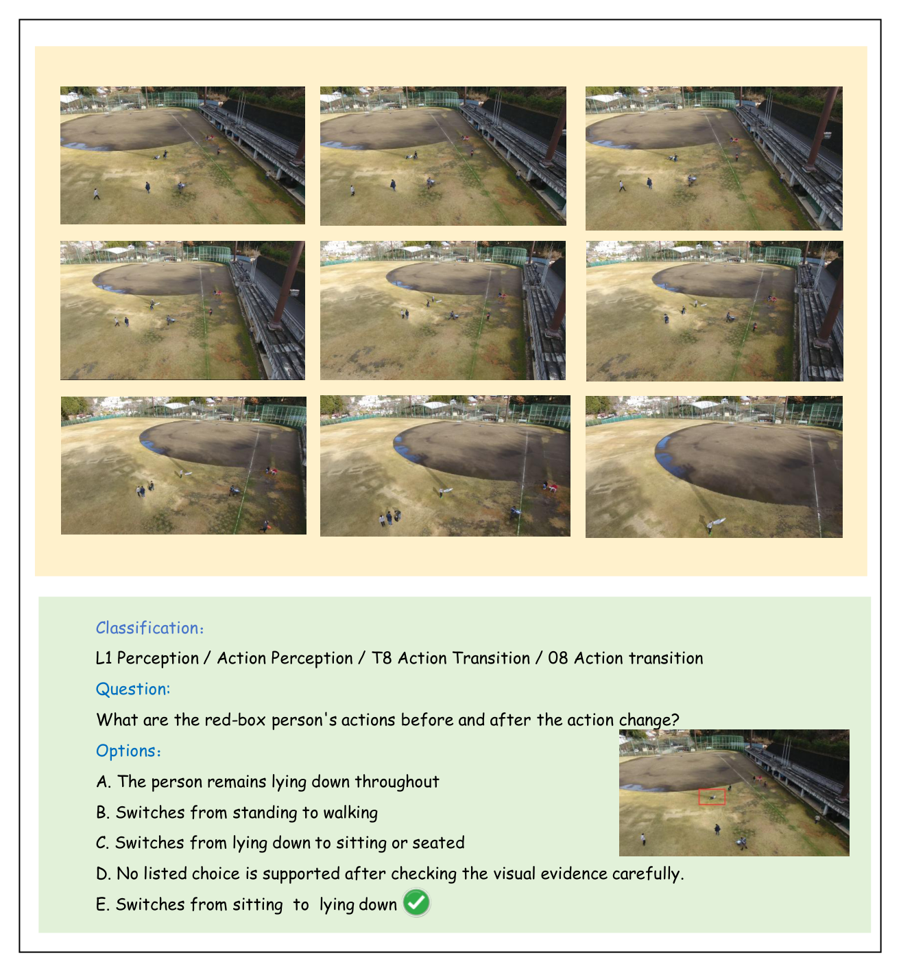 Remote-sensing video example for action transition