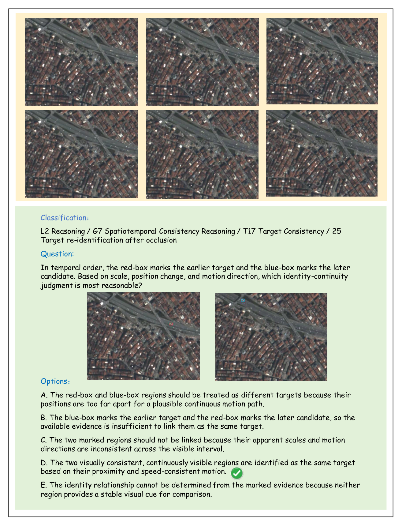 Remote-sensing video example for target re-identification after occlusion
