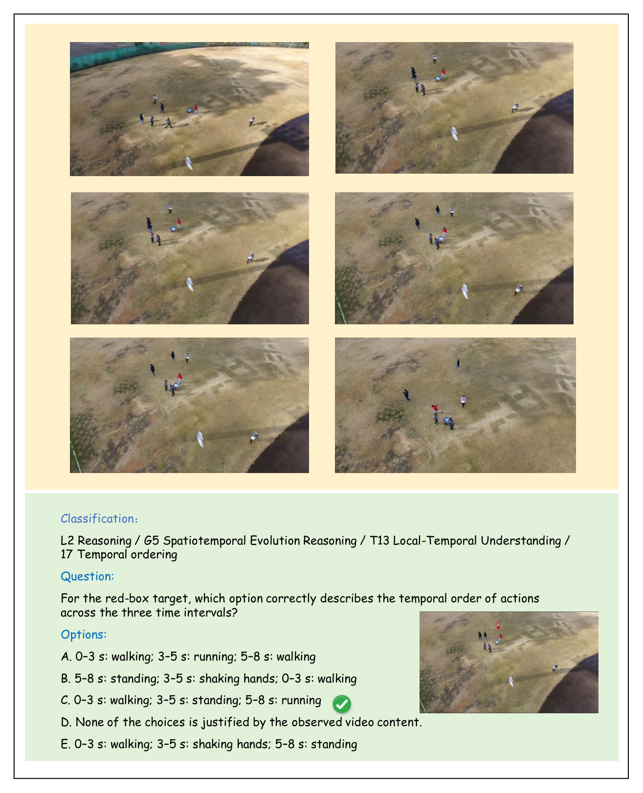 Remote-sensing video example for temporal ordering